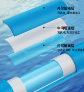 有的专攻高端大宅